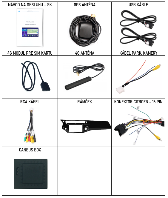 SK_Příslušenství pro Isudar T68 chytré autorádio Citroen C3 DS3 (2004-2009) evtech.cz